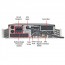 APC Smart-UPS RT 3000VA 2100W RM 3U 120V SURTA3000RMXL3U - Features