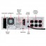 APC Smart-UPS XL 1400VA 1050W RM 3U 120V SU1400RMXL3U - Features