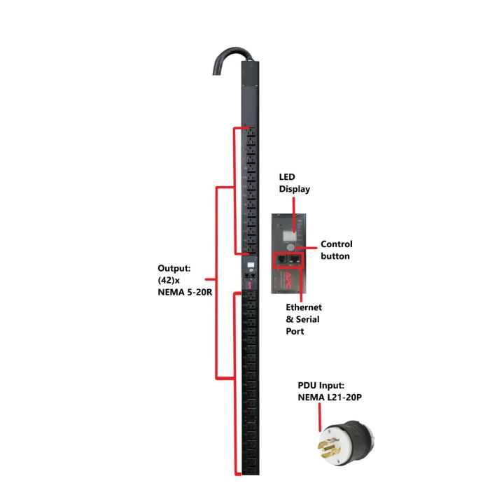 その他 APC Metered Rack PDU AP7801B AP7802B - Rack PDU, Metered, 2U, 30A, 120V, (16) 5-20 | Schneider