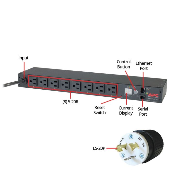 その他 APC Metered Rack PDU AP7801B APC AP7801 Rack PDU, Metered, 1U, L5-20P, 20A, 120V, (8) NEMA 5