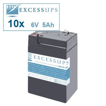 HP R1500 Compatible Replacement Battery Set