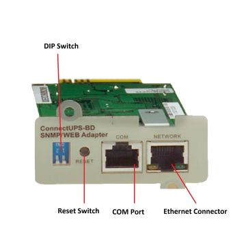 Eaton ConnectUPS-BD Web/SNMP Card - Refurbished